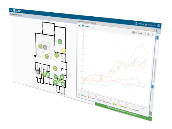 Captura de pantalla de la interfaz de Monitoreo de Calidad de Aire