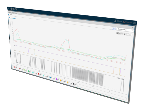 Captura de pantalla de la interfaz de Seguimiento de Temperatura para Cadena de Frío
