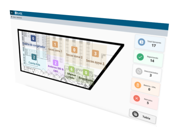 Captura de pantalla de la interfaz de Rastreo de Activos
